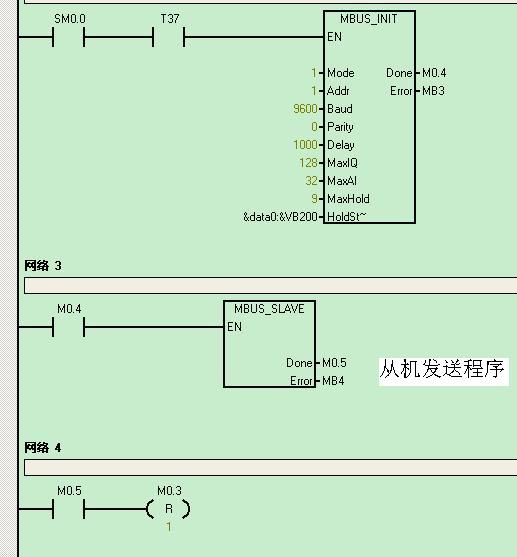 哪位大侠帮忙看一下关于modbus简单的通信程序？