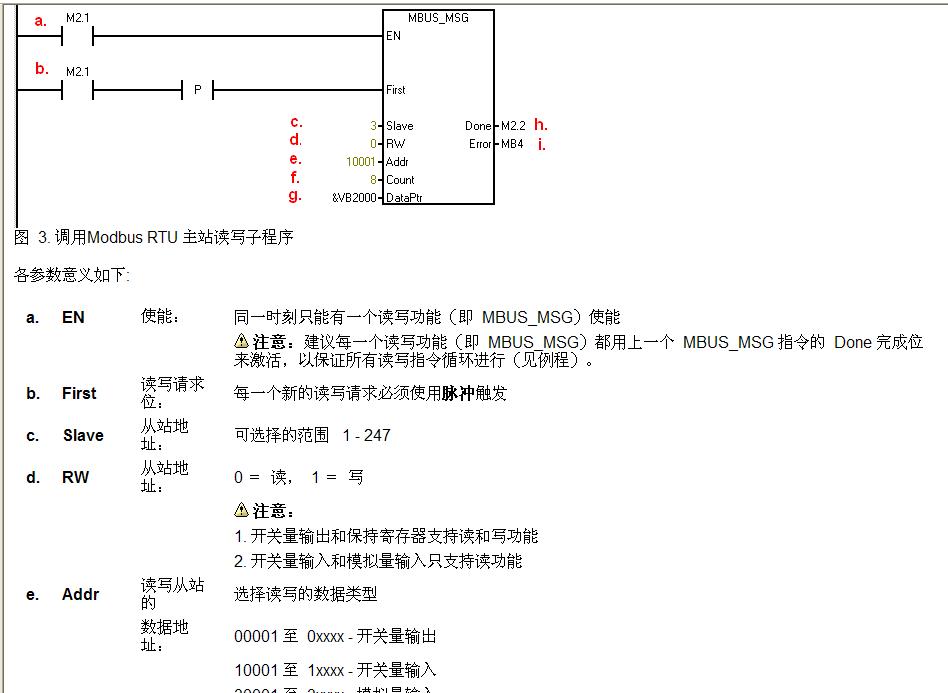 哪位大侠帮忙看一下关于modbus简单的通信程序？