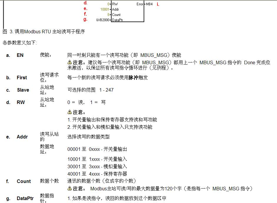 哪位大侠帮忙看一下关于modbus简单的通信程序？