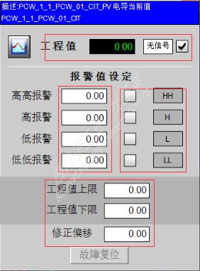 wincc弹窗公共模板