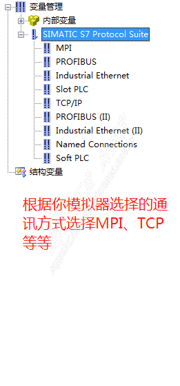 初学，有没有Step7V5.5sp1和winccV7.4的组态连接教学步骤或者视频都可