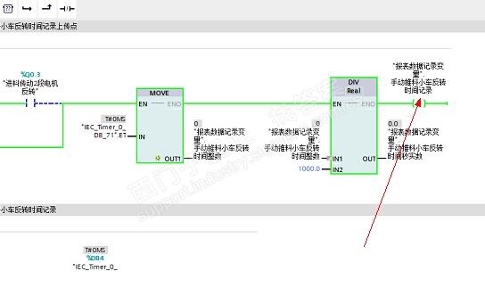 wincc连接PLC变量问题