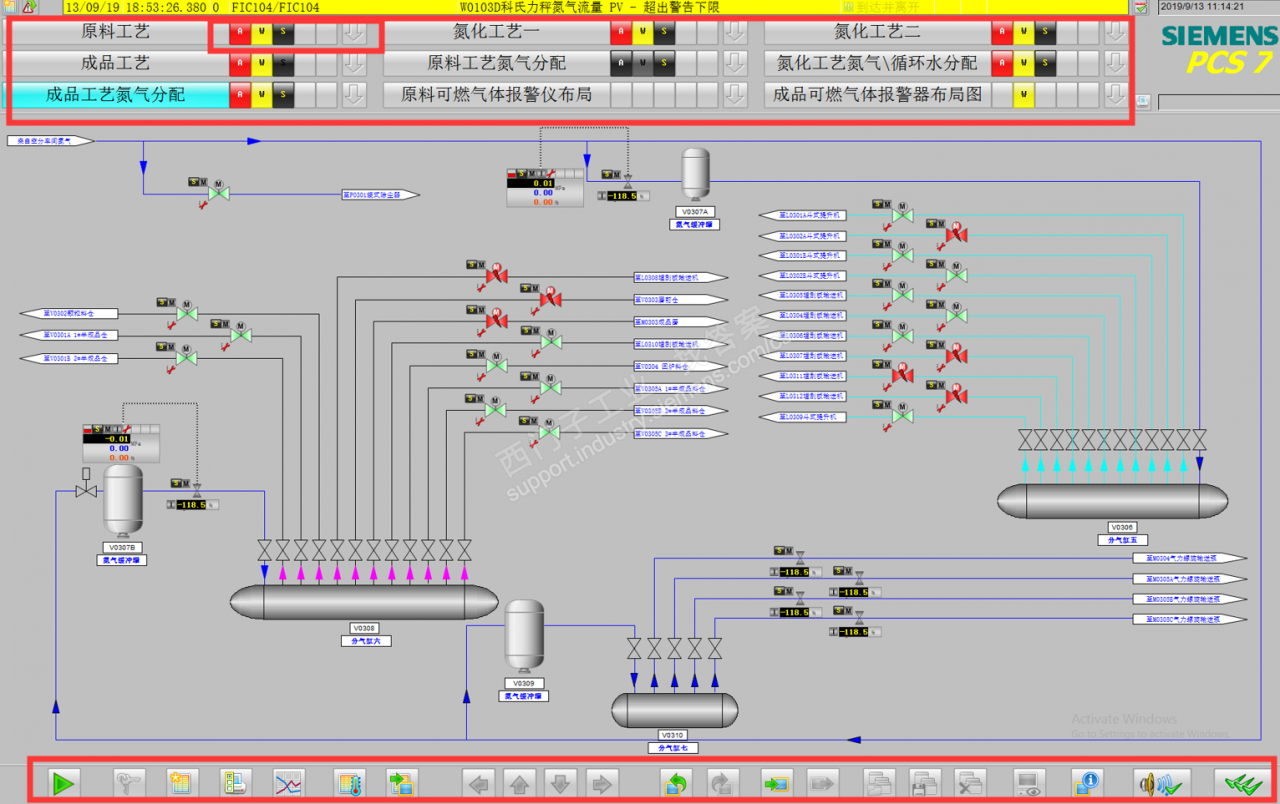 请教wincc 7.5组显示怎么用