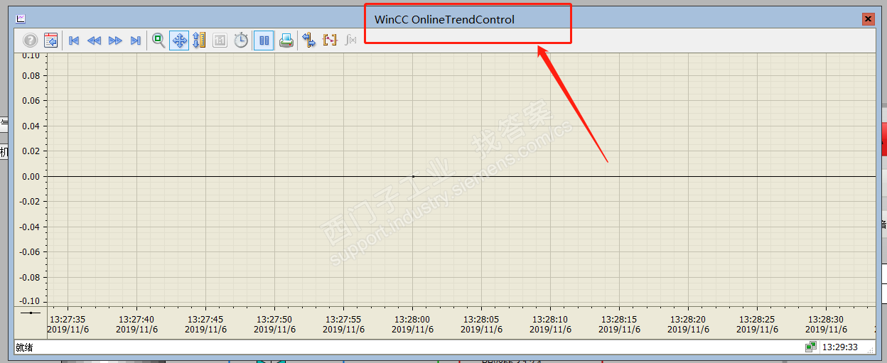 WINCC 趋势曲线控件名称修改