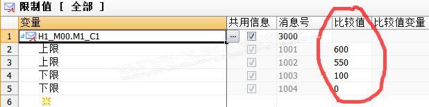 WinCC可以通过C脚本直接修改模拟量报警的限制值吗？