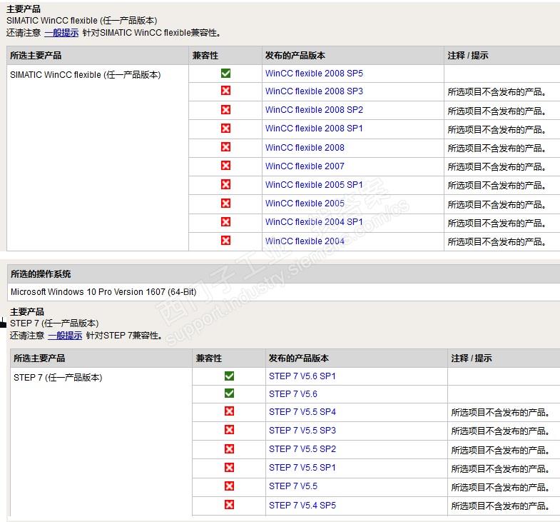 windows10 能安装step 7 v5.5 和wincc fexible 么