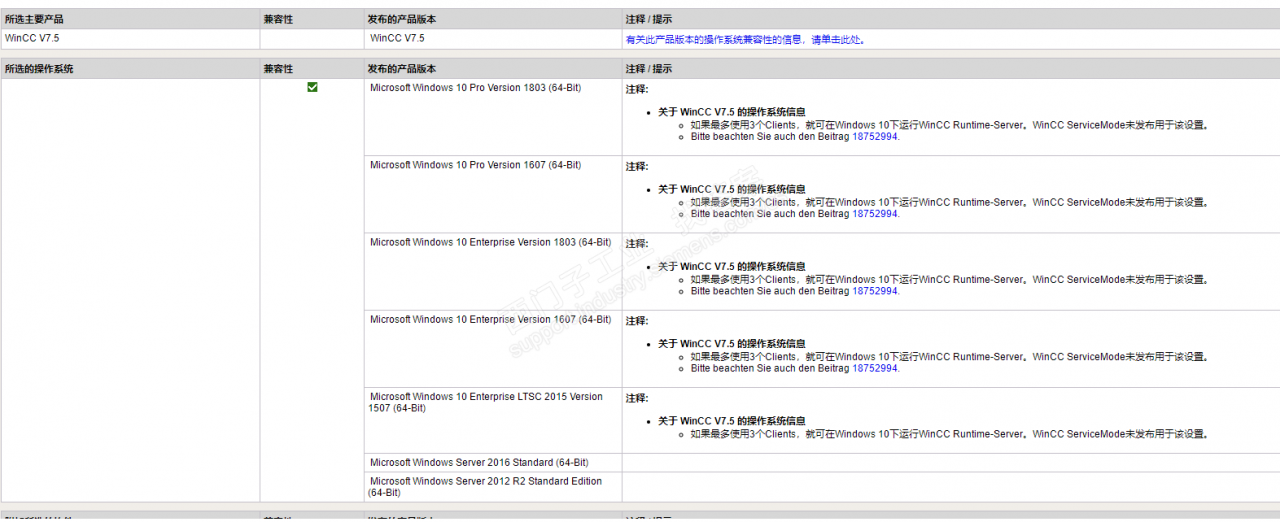 wincc7.5兼容性