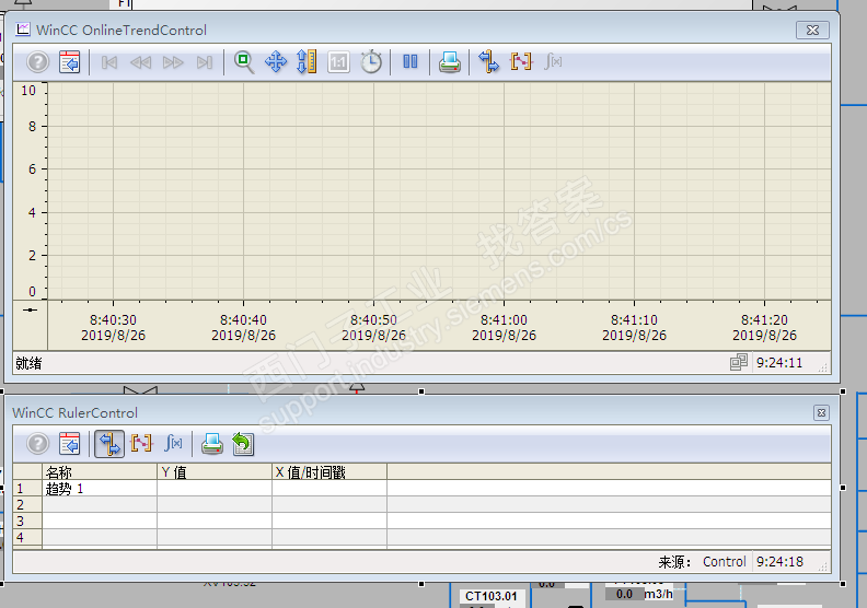 WINCC 7.4 画面控件显示问题