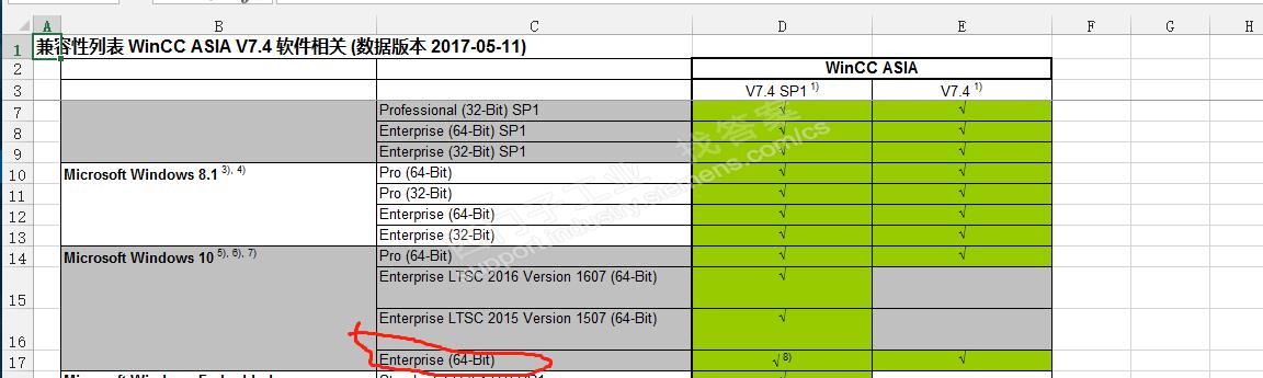 wincc7.4装好后打开一直在这个界面