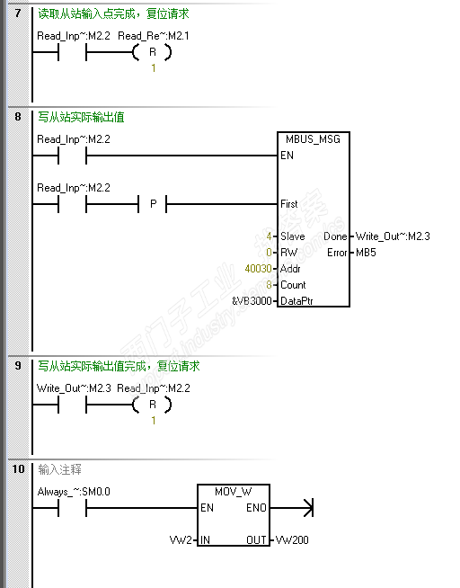 关于SMART200与仪表之间通讯的问题