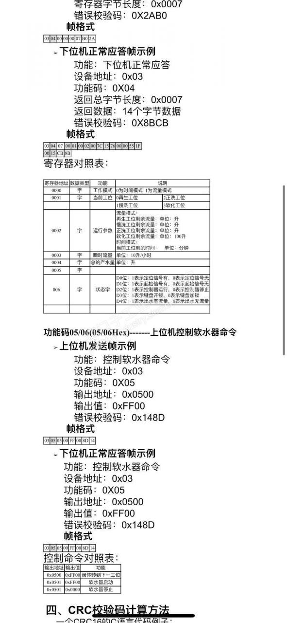 关于SMART200与仪表之间通讯的问题