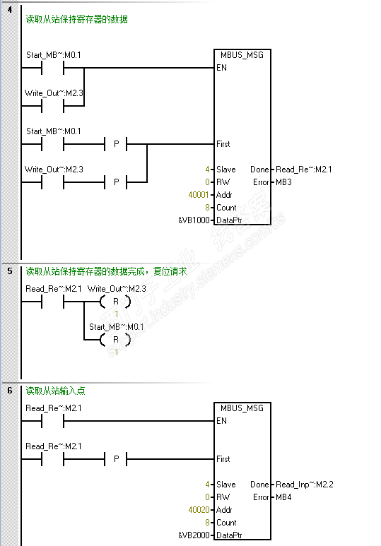 关于SMART200与仪表之间通讯的问题