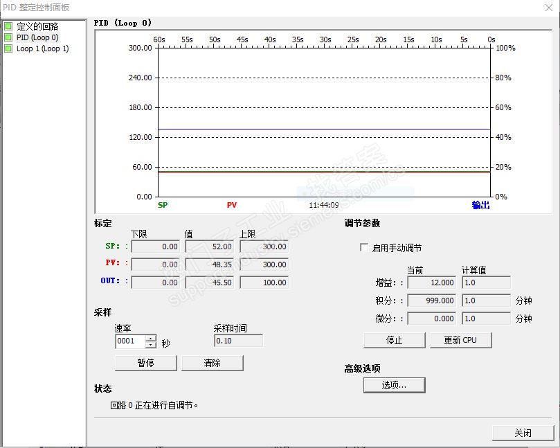 S7-200 SMART PID整定问题