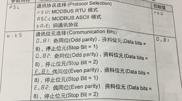 SMART200与霍尼韦尔DC1040通讯问题