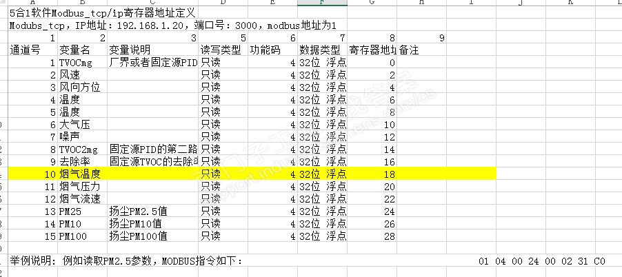 smart200的MODBUS TCP不会弄,请教大家