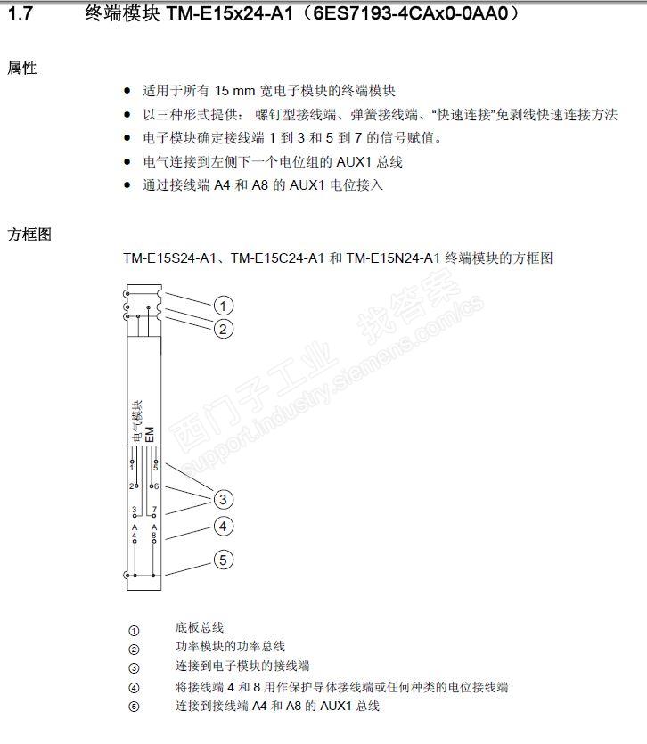 ET200S模块底座