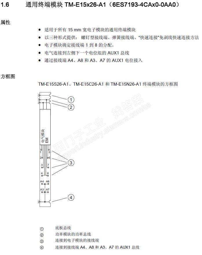 ET200S模块底座