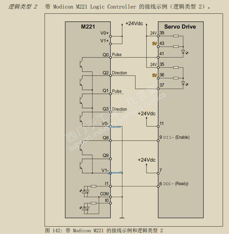 伺服PT模式接线问题，什么时候接24v，什么时候接5V