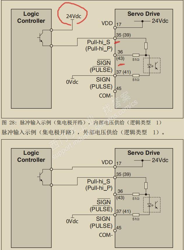 伺服PT模式接线问题，什么时候接24v，什么时候接5V