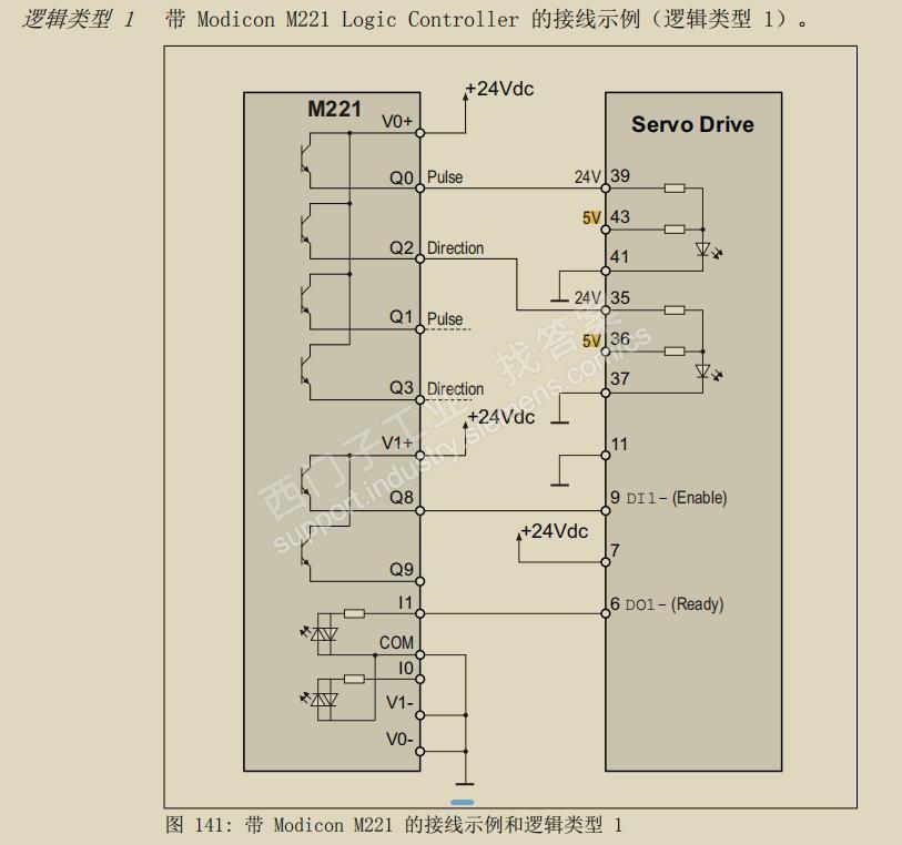 伺服PT模式接线问题，什么时候接24v，什么时候接5V