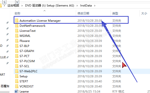 STEP7 V5.2对应的automation licence manager