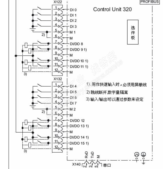 D425集成IO端子（x122&x132）无法在input/output里面选择DI（SIMOITION）