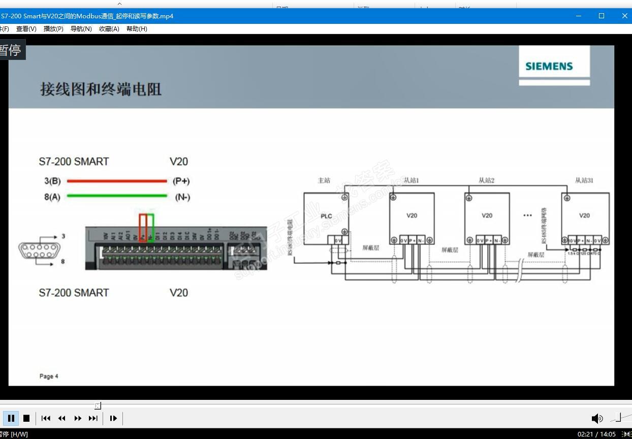 S7-200 SMART与V20变频器用RS485接口通信，PLC和变频器要如何接线？