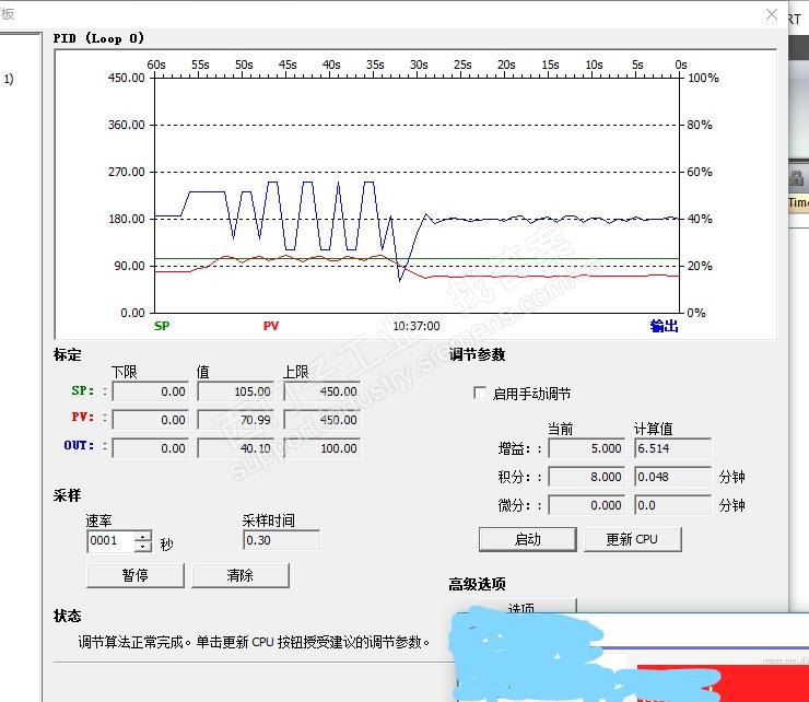 S7-200 SMART PID如何调试到最佳状态