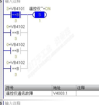 SMART状态图表与实际值显示不一致