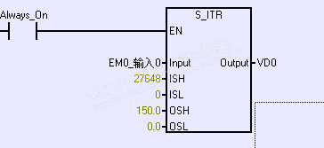 S7-200smart原水箱高液位为3米如何表示