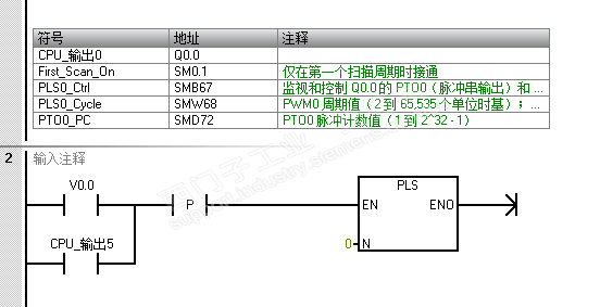 s7-200 smart如何控制步进电机