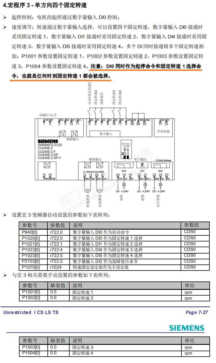 G120C 15段速