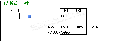 S7-200 SMART PID输入设定疑问