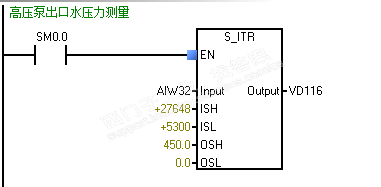 S7-200 SMART PID输入设定疑问