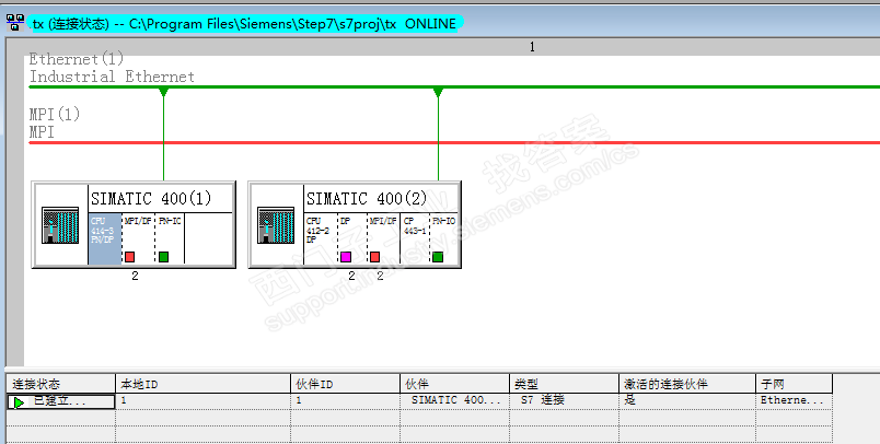 关于两个S7-300之间S7通讯仿真的问题