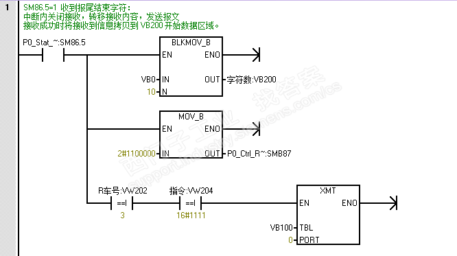 200smart自由通信发送字符丢失