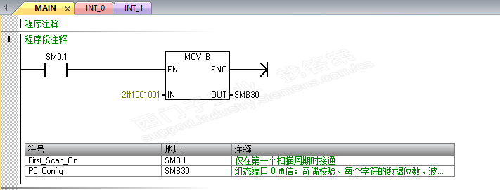S7-200 SMART 的SET_RTC指令