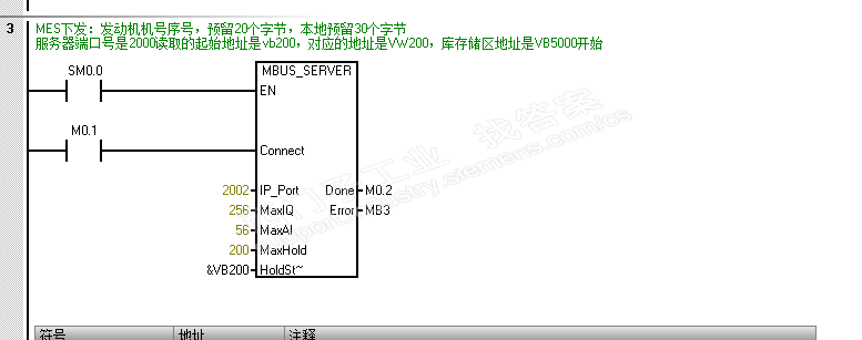 smart200与MES系统连接，modbus tcp通信程序问题