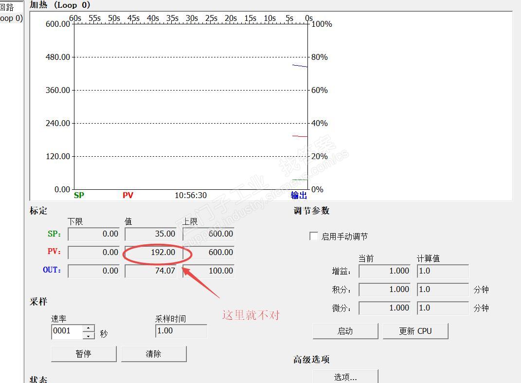 SMART的PID整定面板测量值不对，与实际值有差别，该怎么解决