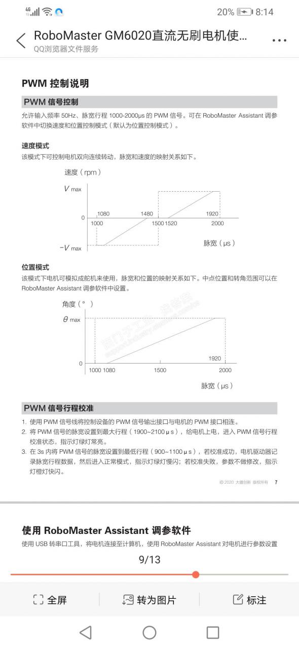 St30  PWM