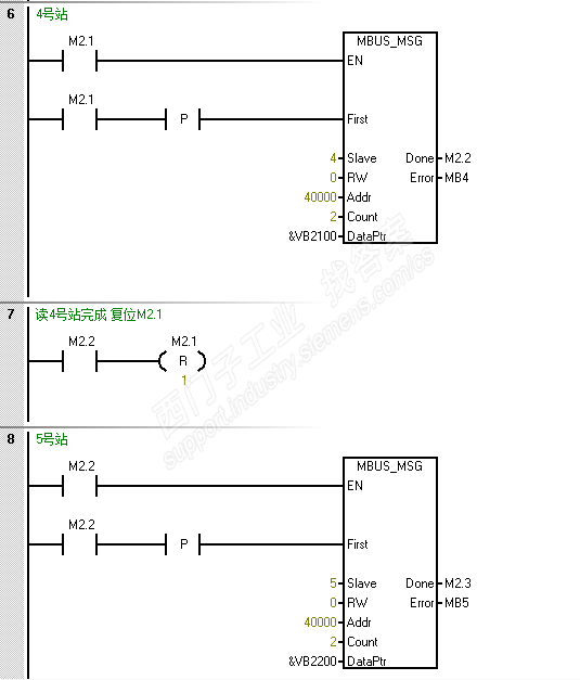 200SMART和多台仪表485通讯的注意事项