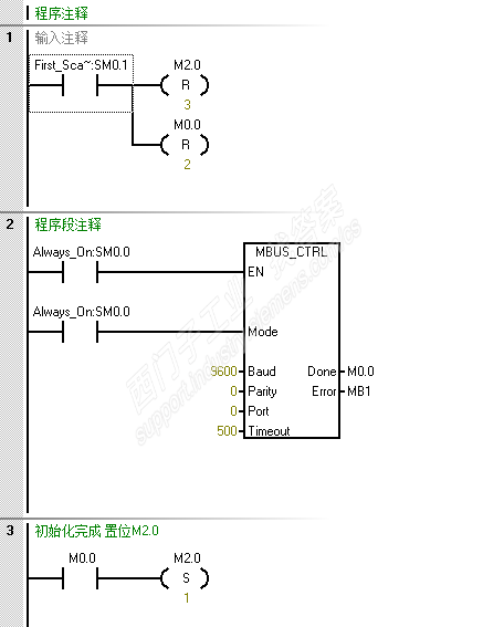 200SMART和多台仪表485通讯的注意事项