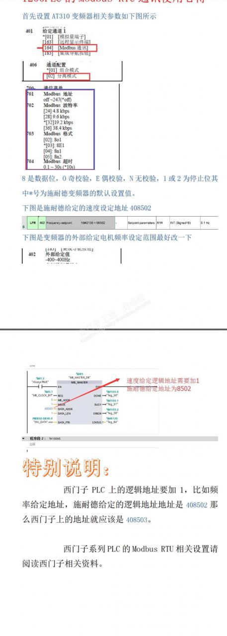 200smart与施耐德atv12通讯