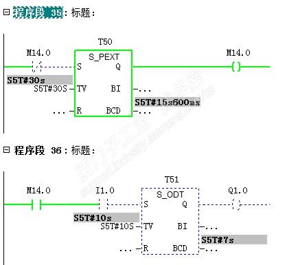 这个逻辑用LAD怎么写