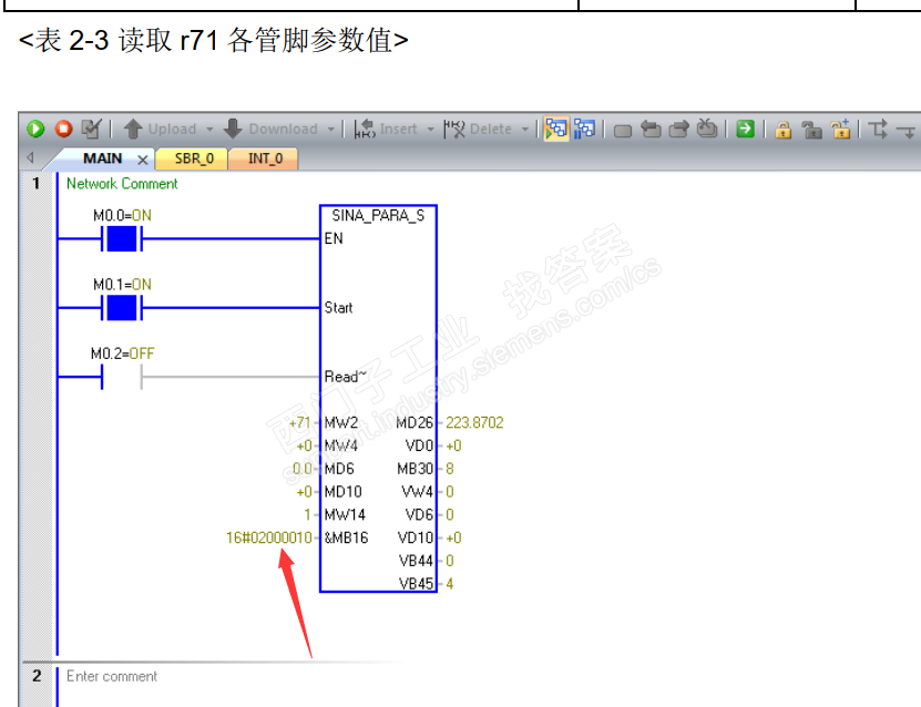 200 SMART 的SINA_PARA功能块如何使用