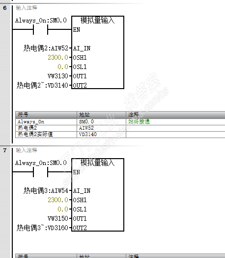 smart200的子程序调用方法