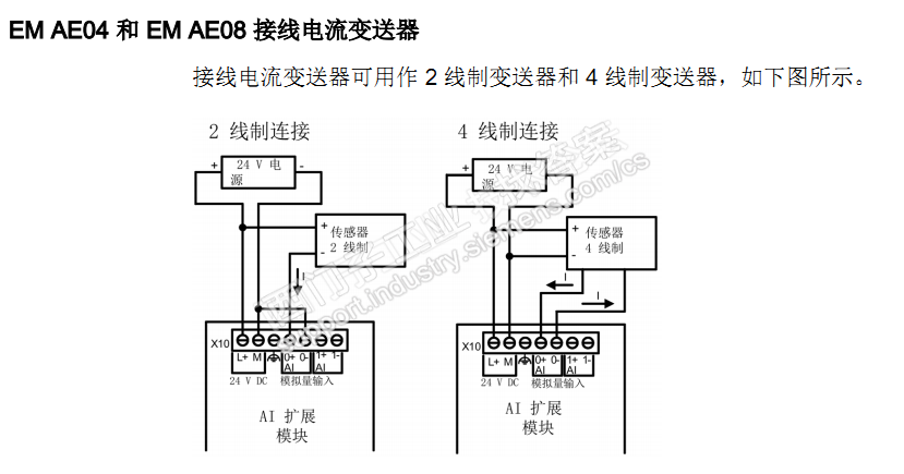 EM AM06输入4-20mA接线