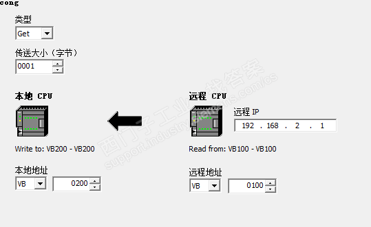 两个smart200,get/put数据无法交互