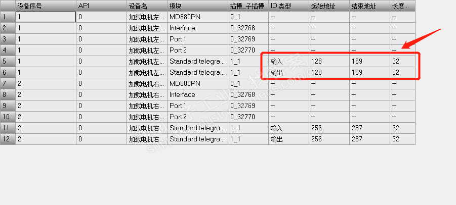 200smart profinet通讯对变量位和字间接寻址