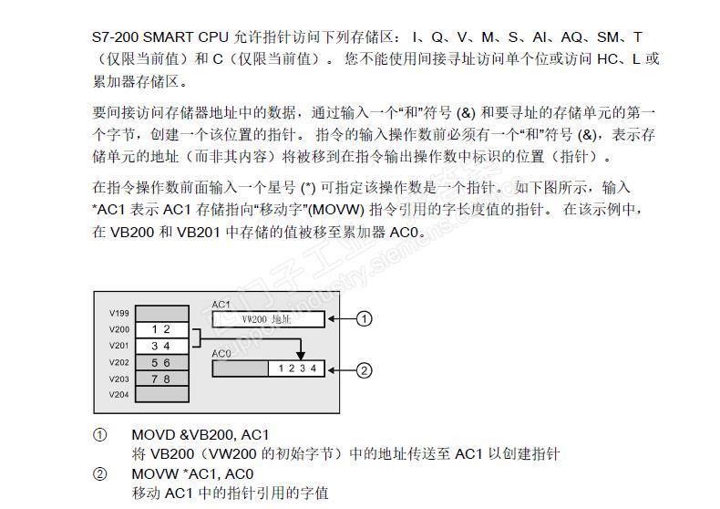 smart200中的LD10和*LD14分别代表什么意思？